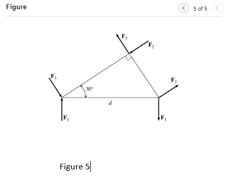 Solved Figure 1 Of 5 D Figure 1 Figure