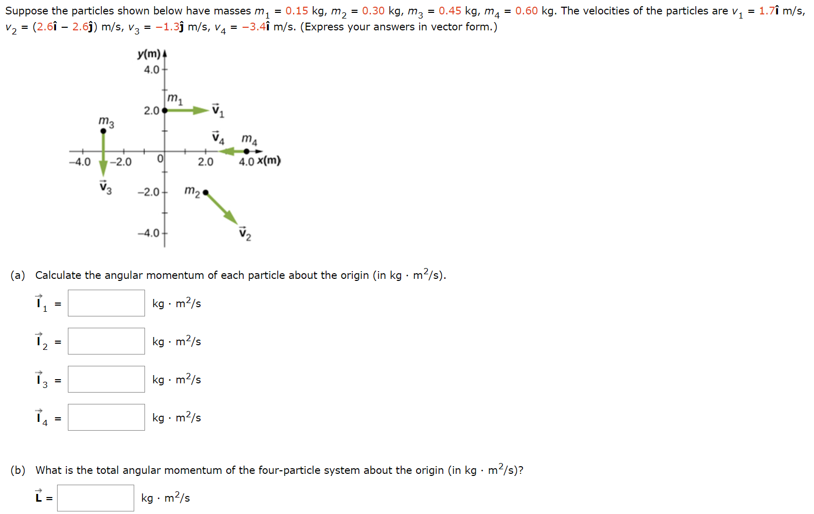 solved-suppose-the-particles-shown-below-have-masses-m1-0-15-chegg