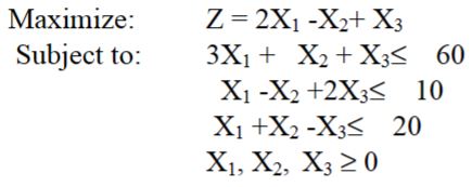Solved Maximize: Subject to: | Chegg.com