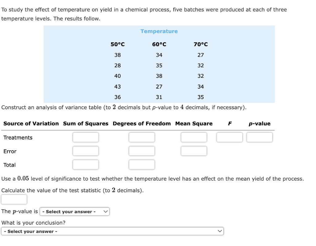 Solved To study the effect of temperature on yield in a | Chegg.com