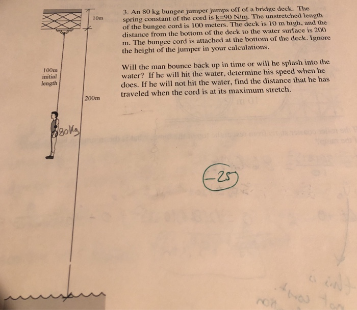 Solved 3. An 80 kg bungee jumper jumps off of a bridge deck.