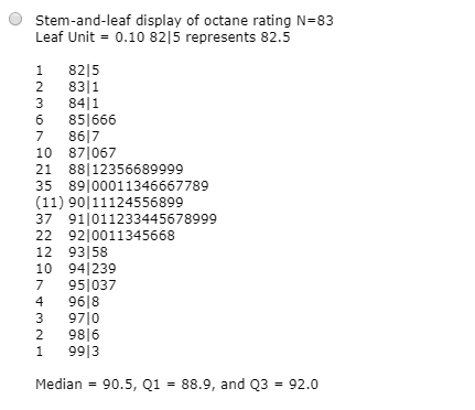 Solved I don't know what code to use that gives me | Chegg.com