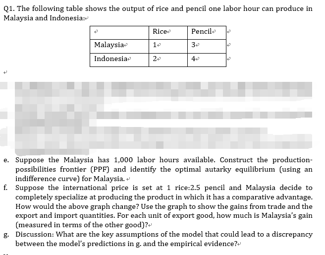 Solved Q1. The following table shows the output of rice and | Chegg.com