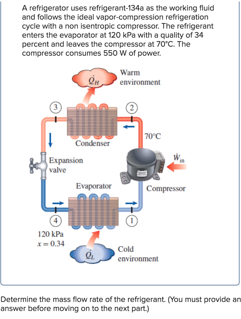 Solved A Refrigerator Uses Refrigerant R-134a As The, 49% OFF