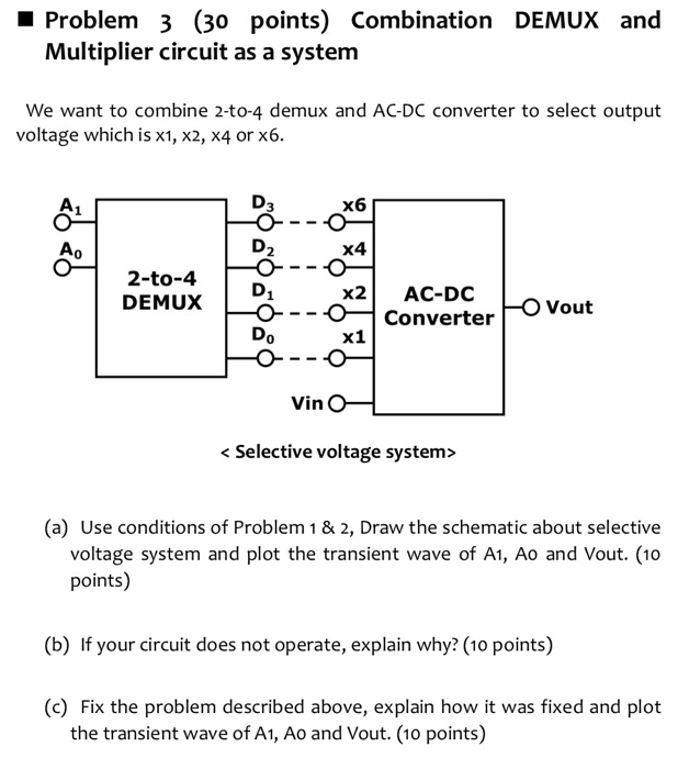 Solved Problem 1 (30 points) 2-to-4 DEMUX logic gate Below | Chegg.com
