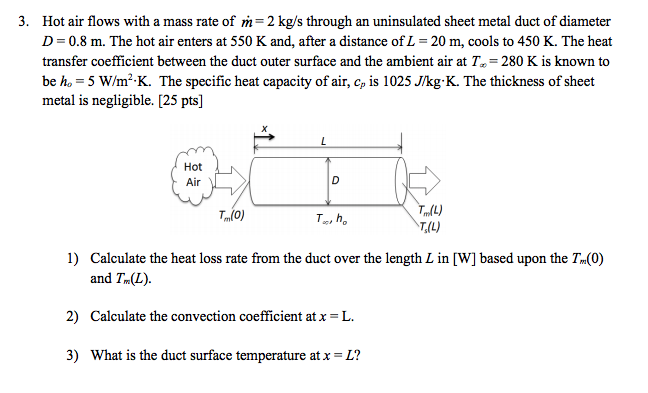 Solved 3. Hot air flows with a mass rate of m=2 kg/s through | Chegg.com