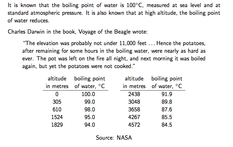 boiling-point-of-water-at-sea-level-vs-altitude