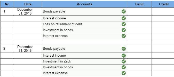 solved-prepare-the-journal-entry-to-record-zende-company-s-chegg