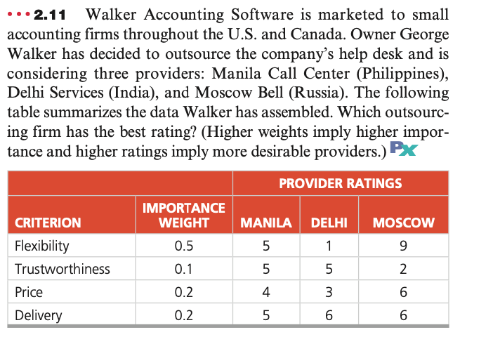 Solved ••2.11 Walker Accounting Software is marketed to | Chegg.com