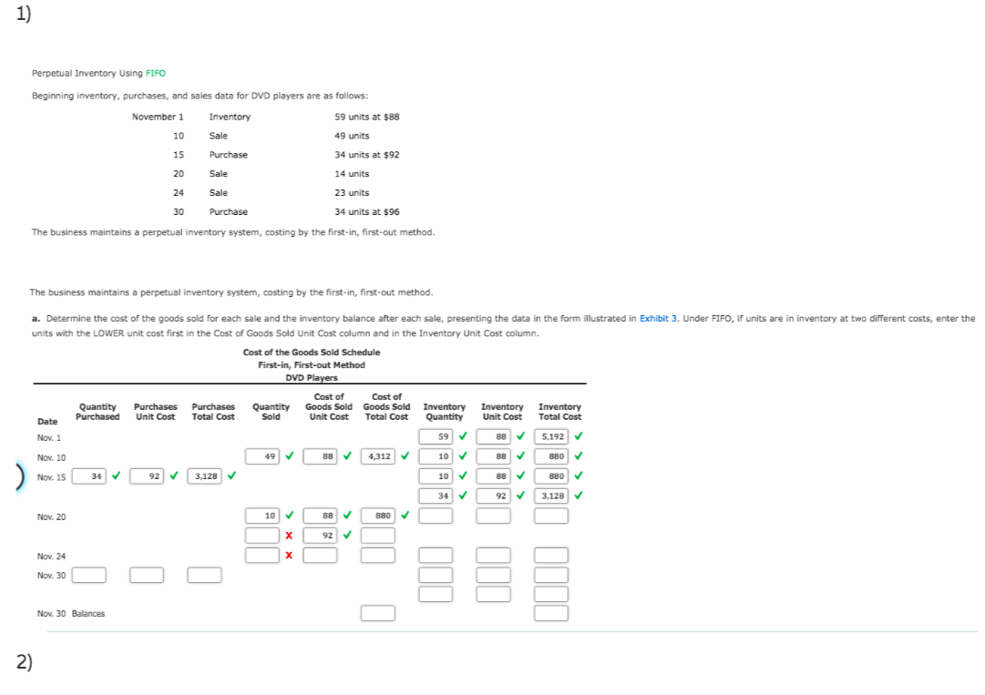 Solved Perpetual Inventory Using FIFO Beginning inventory,