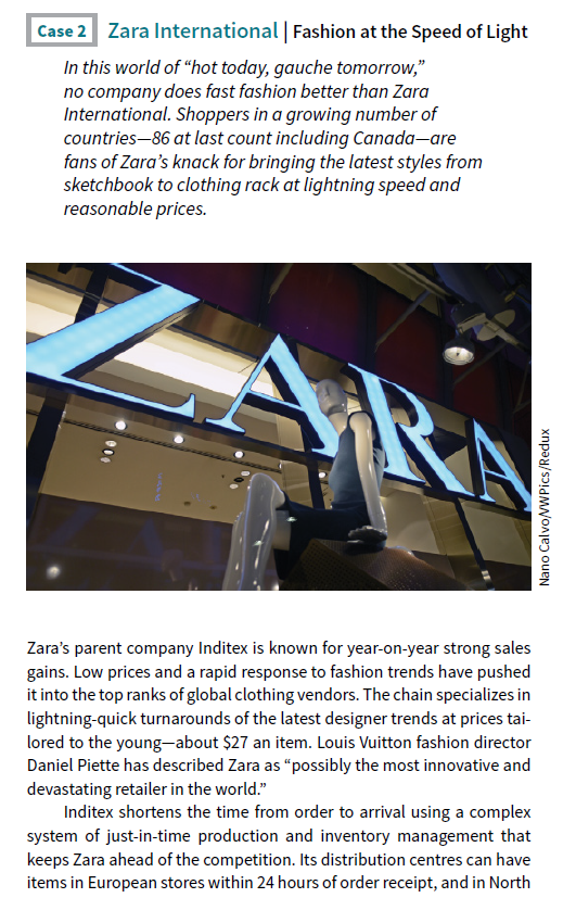 Solved Zara International Fashion at the Speed of Light In