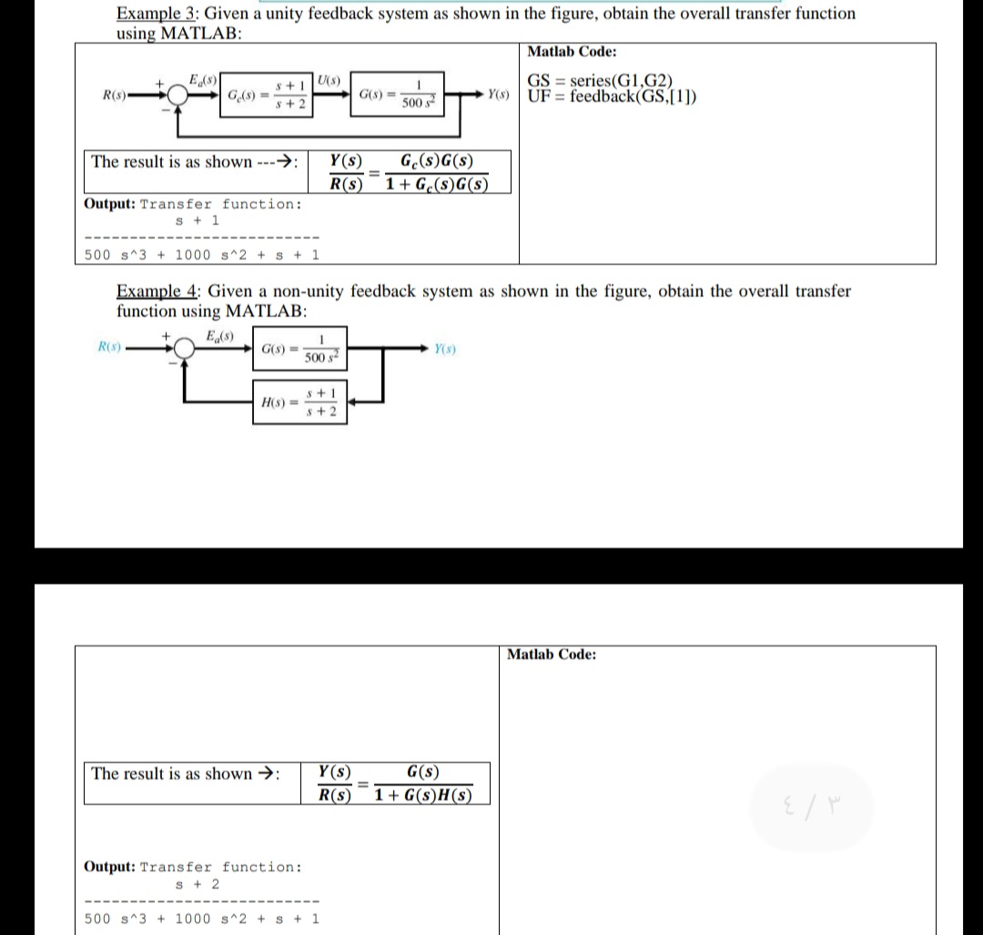 Solved Exercise 1: For the following multi-loop feedback