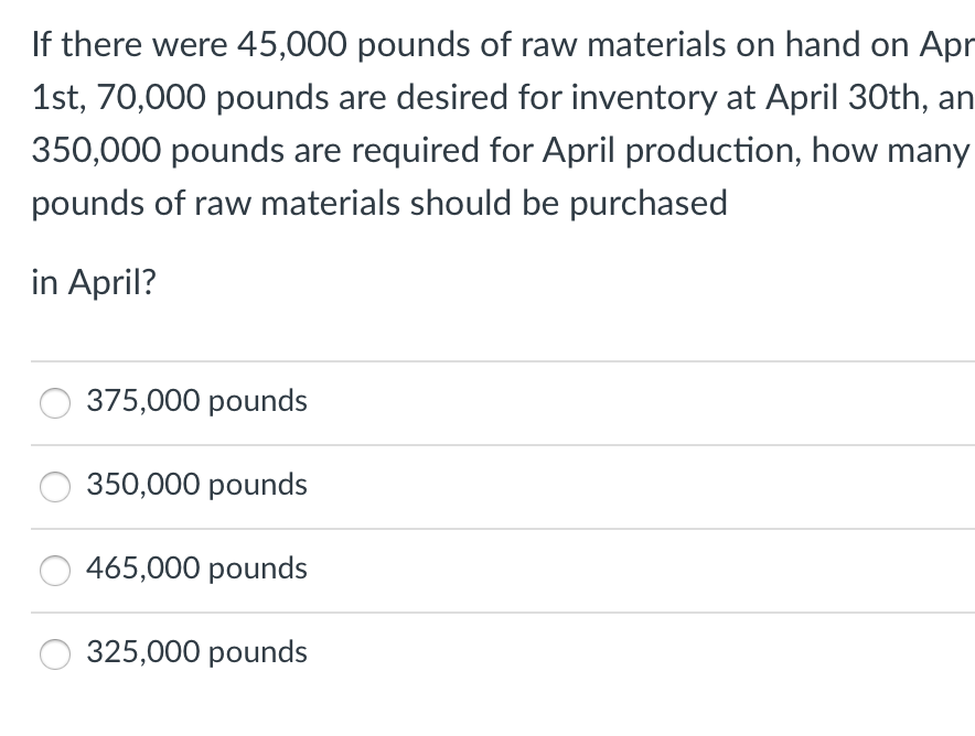 solved-if-there-were-45-000-pounds-of-raw-materials-on-hand-chegg