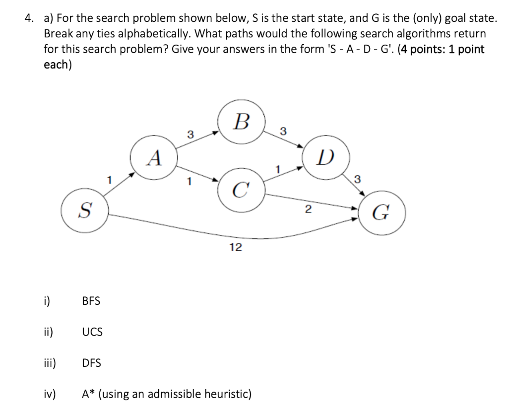 Solved 4. a) For the search problem shown below, S is the | Chegg.com