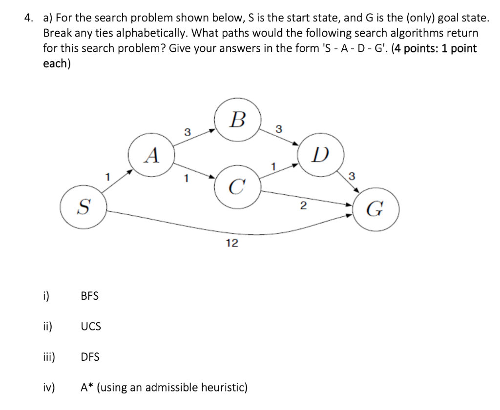 Solved 4. A) For The Search Problem Shown Below, S Is The | Chegg.com