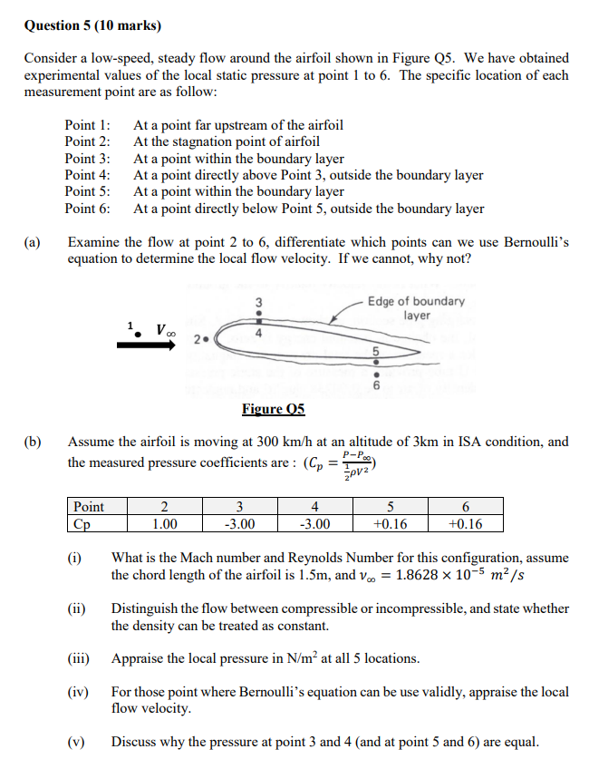 Solved Question 5 (10 marks) Consider a low-speed, steady | Chegg.com