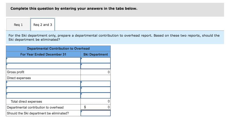 Solved Exercise 22-8 (Algo) Departmental Income Statement | Chegg.com