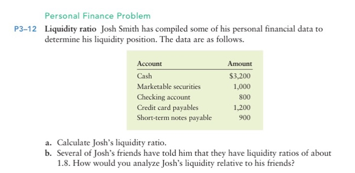 how is liquidity determined