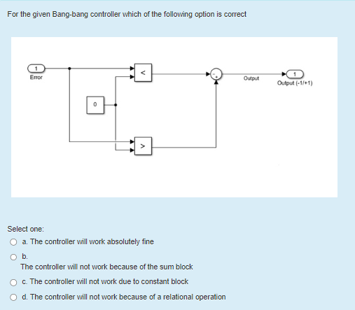 Solved For The Given Bang-bang Controller Which Of The | Chegg.com