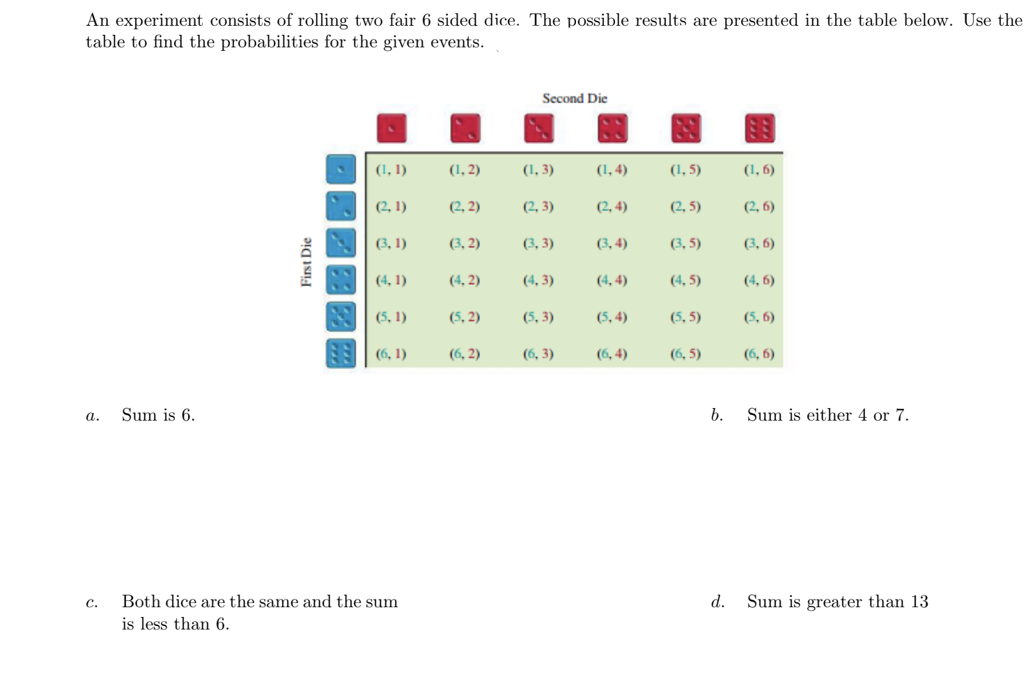 Solved An Experiment Consists Of Rolling Two Fair 6 Sided | Chegg.com