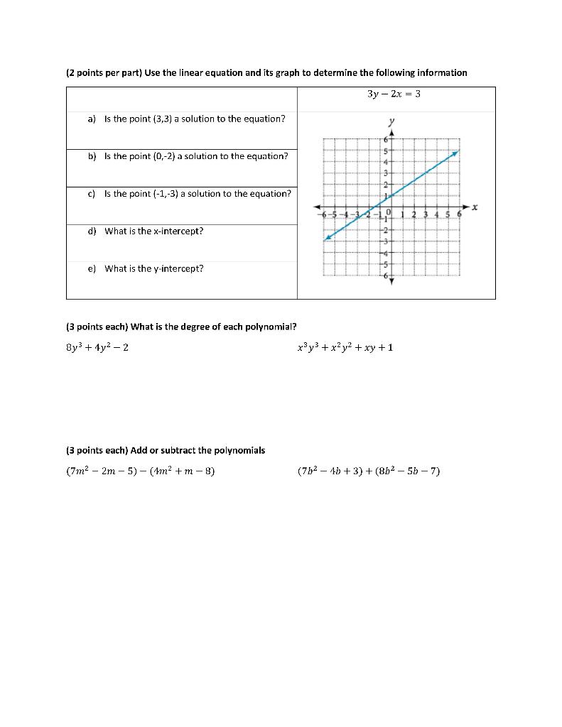 Solved (2 points per part) Use the linear equation and its | Chegg.com