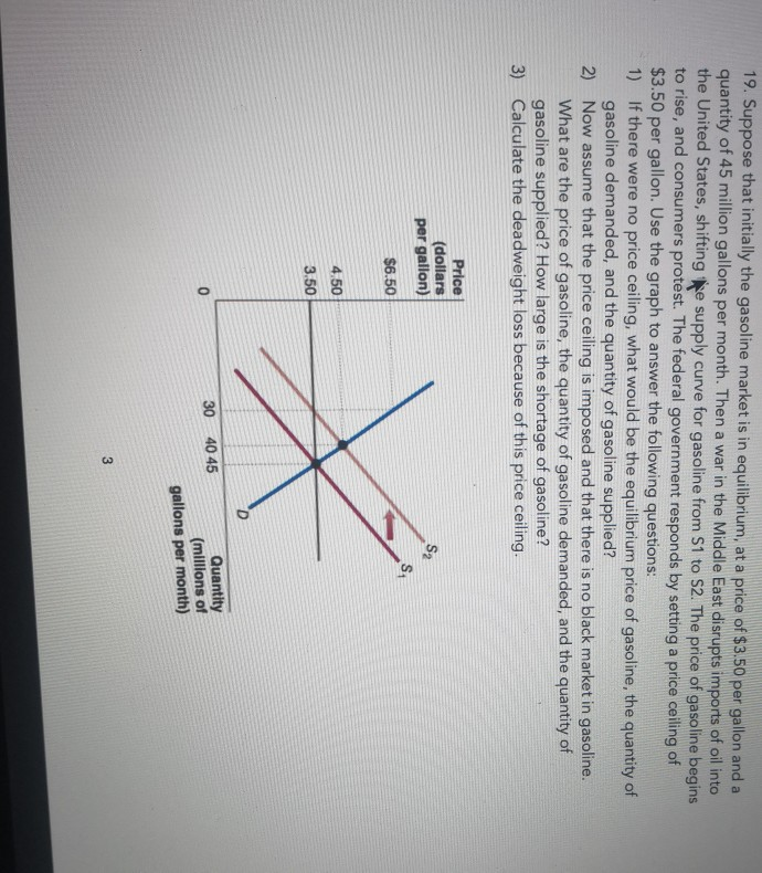 Solved 19. Suppose that initially the gasoline market is in