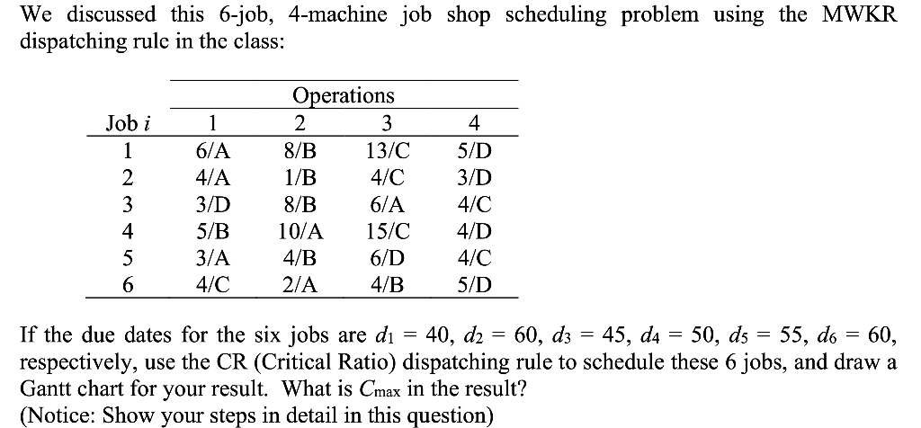 We Discussed This 6 Job 4 Machine Job Shop Chegg Com