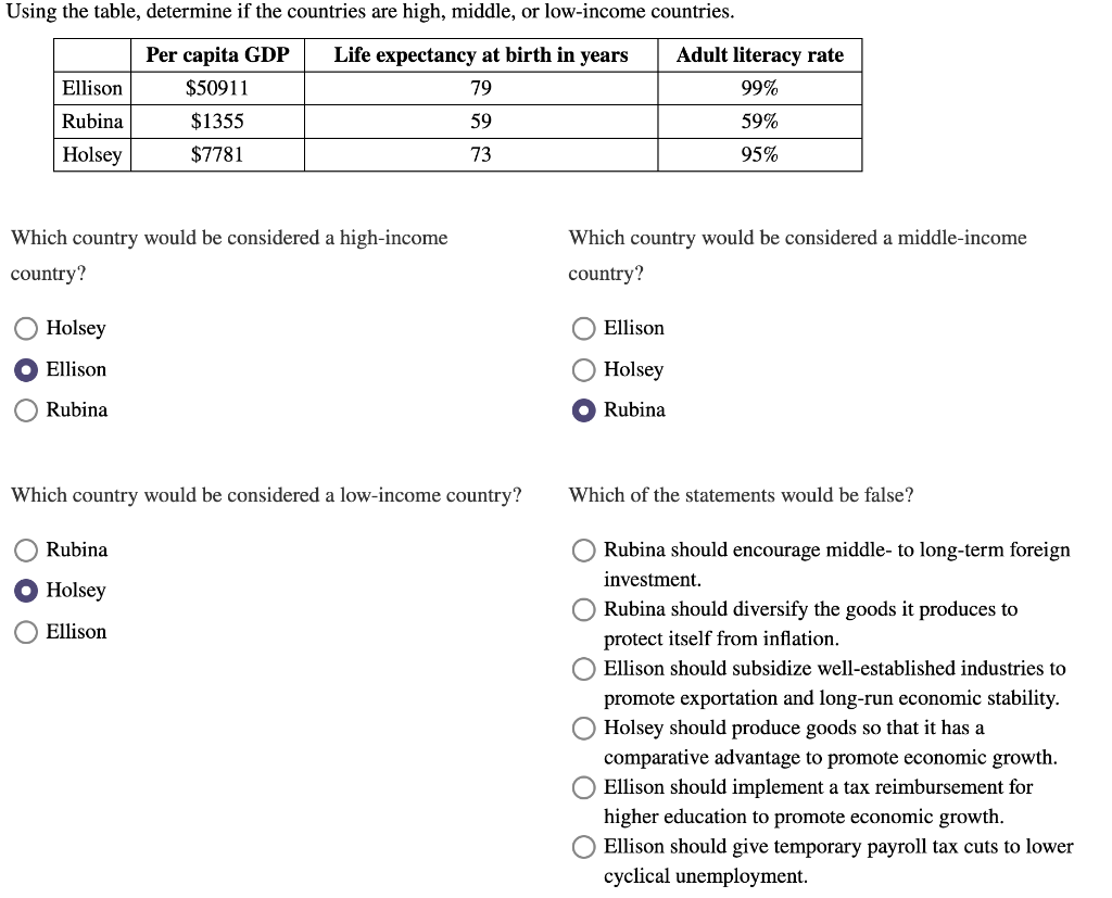 using-the-table-determine-if-the-countries-are-high-chegg