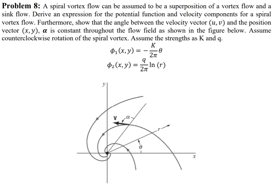 A spiral vortex flow can be assumed to be a | Chegg.com