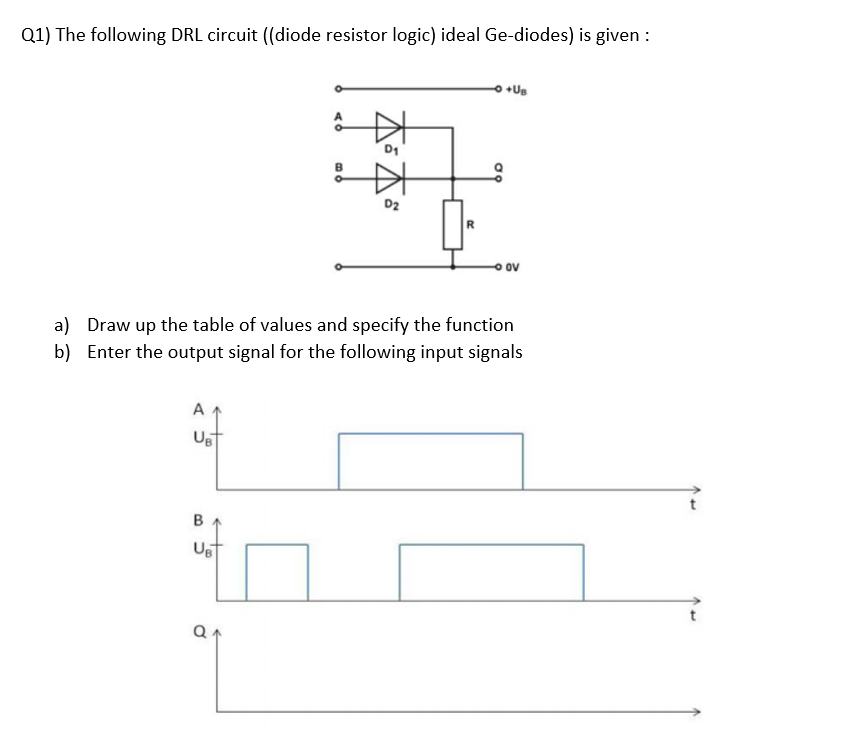 Solved Q1) The following DRL circuit ((diode resistor logic)