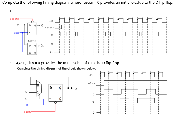 Solved Complete the following timing diagram, where resetn | Chegg.com