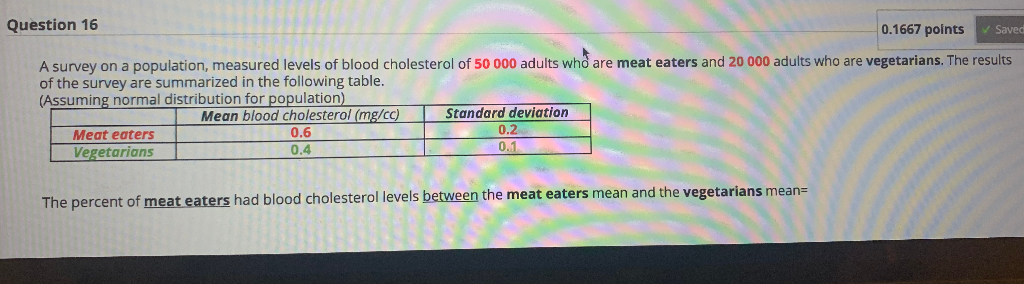 Solved Question 16 0.1667 points Saved A survey on a | Chegg.com
