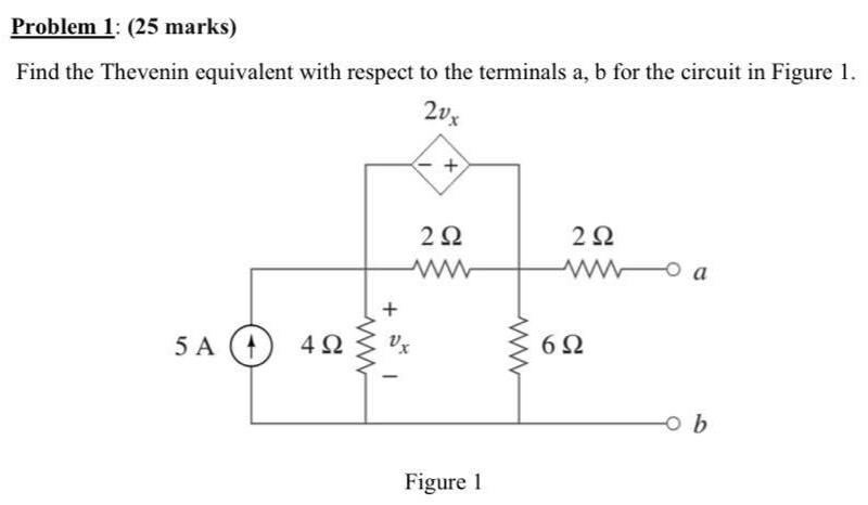 Solved Problem 1: (25 marks) Find the Thevenin equivalent | Chegg.com