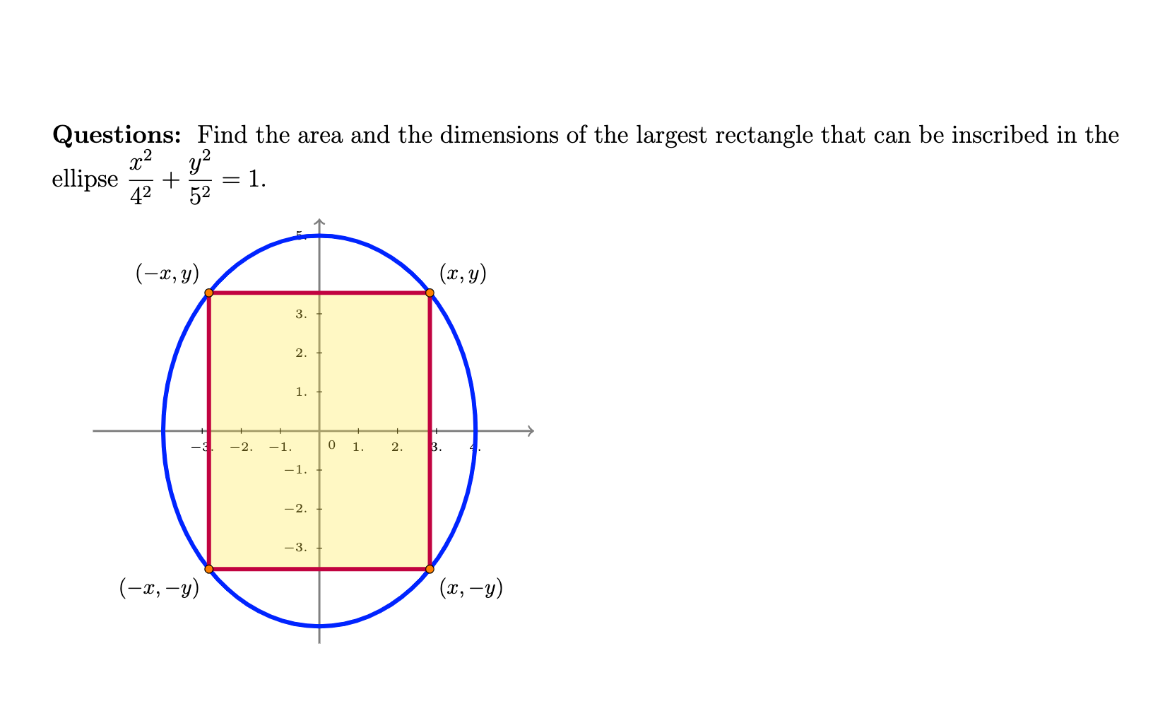 Solved Questions Find the area and the dimensions of the