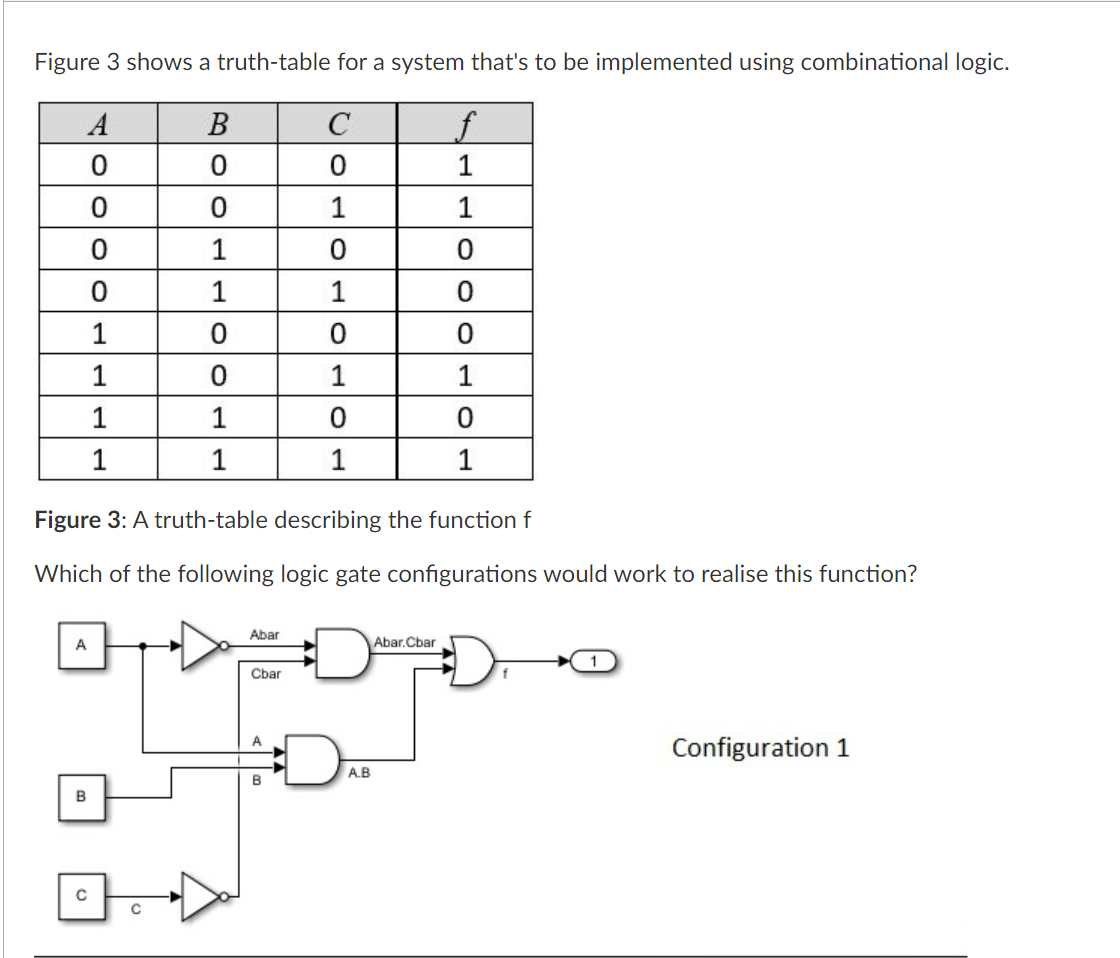 Solved Figure 3 shows a truth-table for a system that's to | Chegg.com