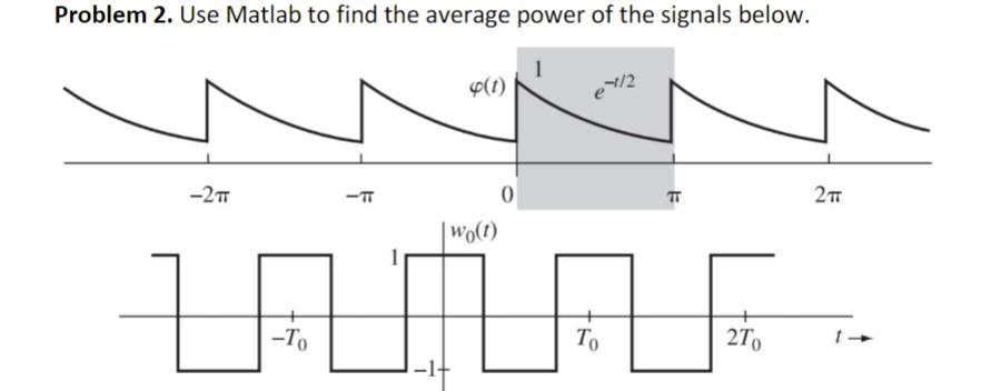 Solved Problem 2. Use Matlab to find the average power of | Chegg.com