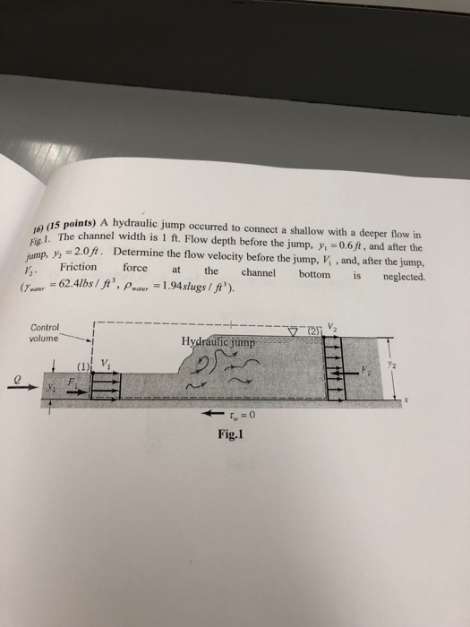 Solved t5 points) A hydraulic jump occurred to connect a