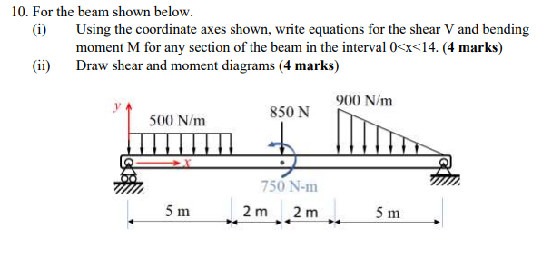 Solved 10. For The Beam Shown Below. (i) Using The 