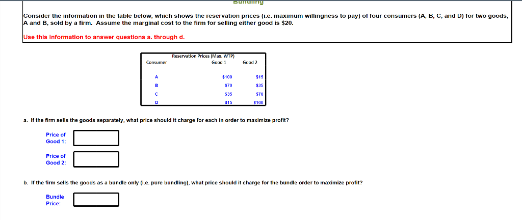 Solved Consider the information in the table below, which | Chegg.com