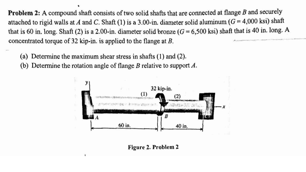 Solved Problem 2: A compound shaft consists of two solid | Chegg.com