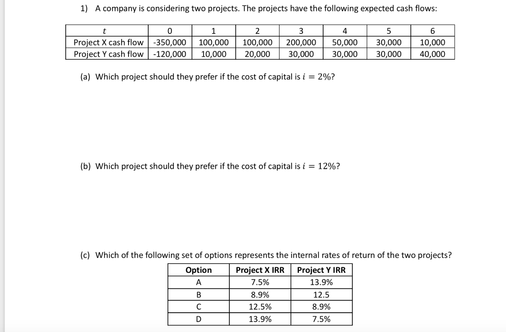 Solved 1) A company is considering two projects. The | Chegg.com