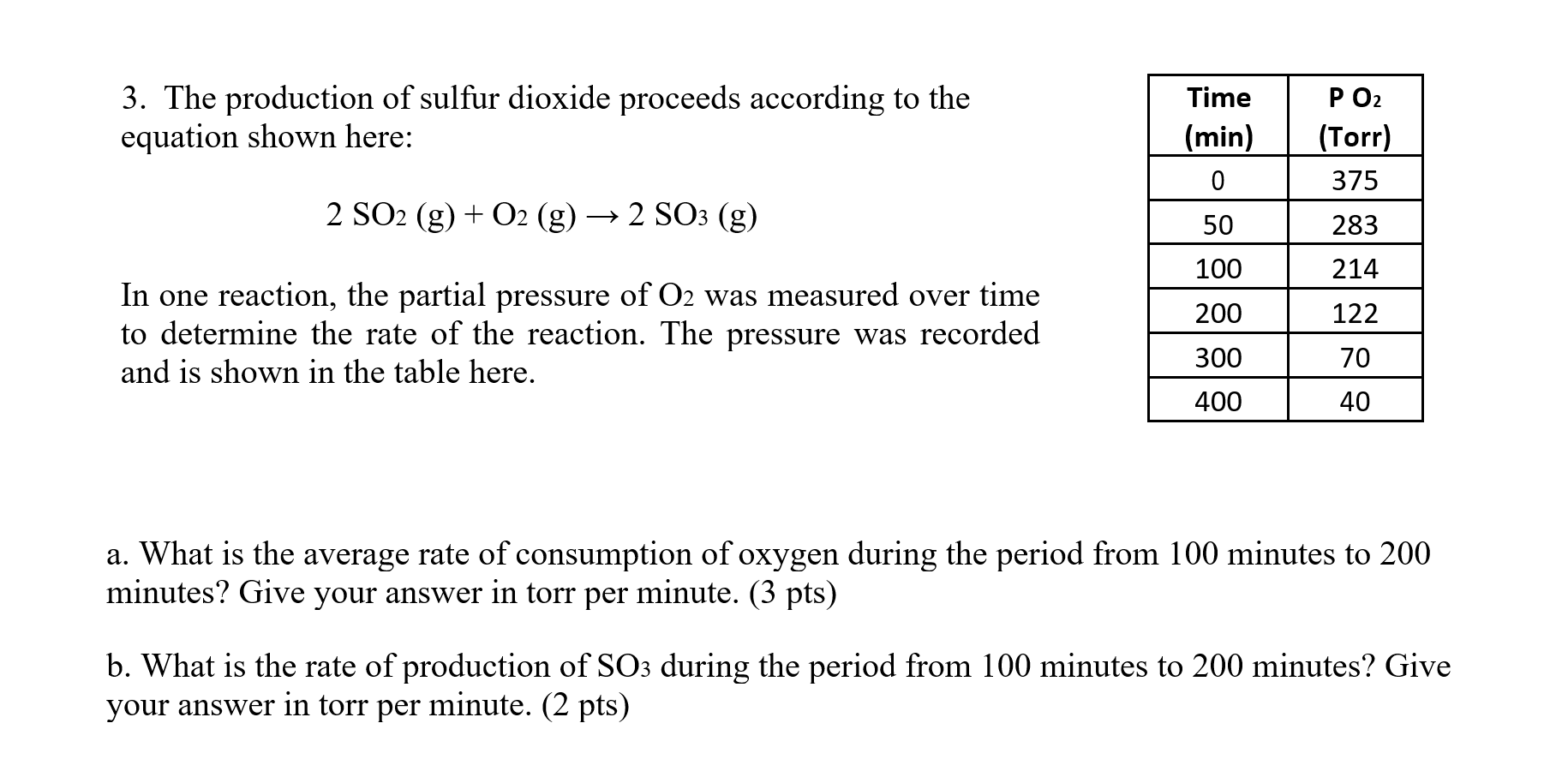 Solved 1. The reaction between bromine and ethylene C2H4 Chegg