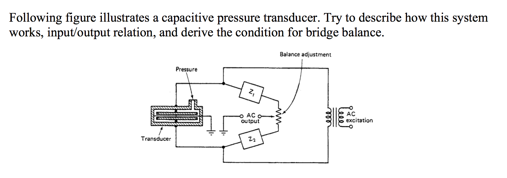 Solved Following Figure Illustrates A Capacitive Pressure | Chegg.com