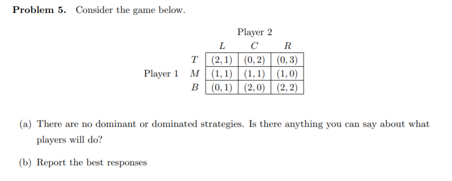 Solved Problem 8. Consider the game below. Player 2 L C R T | Chegg.com