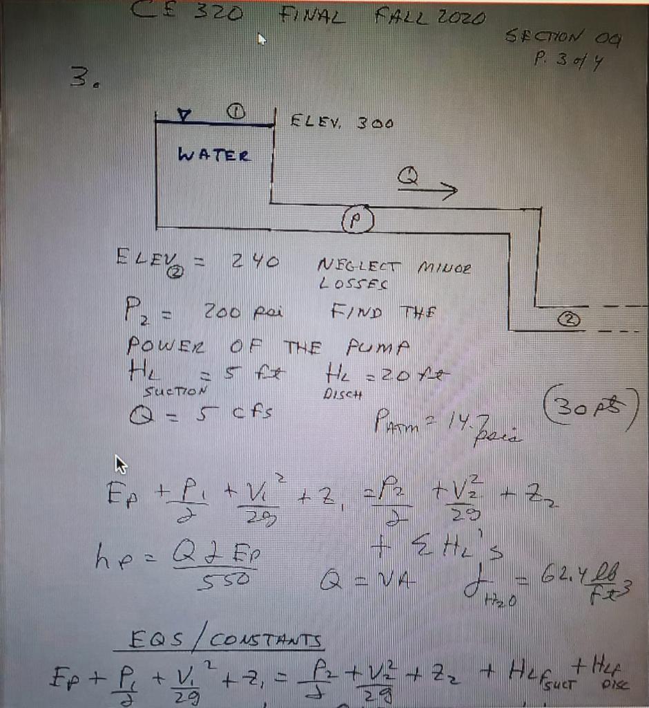 Solved C 320 FINAL FALZ 2020 SECTION O P. 3 of 4 3. ELEV, | Chegg.com