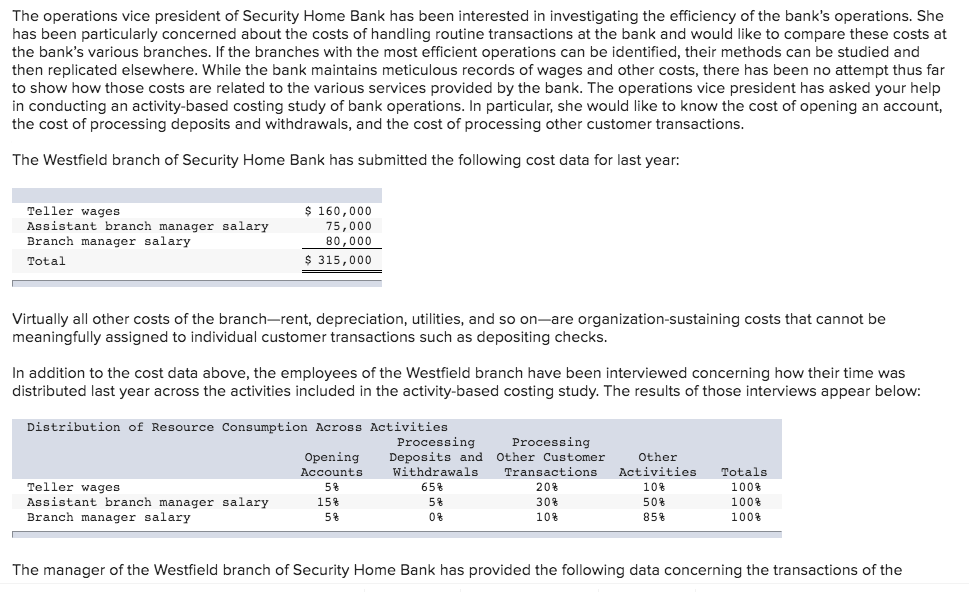 Solved The operations vice president of Security Home Bank | Chegg.com