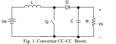 Solved For the CC-CC Boost converter shown in Fig. 1, | Chegg.com