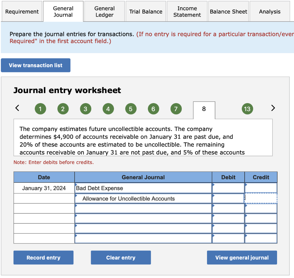 Solved On January 1, 2024, the general ledger of 3D Family