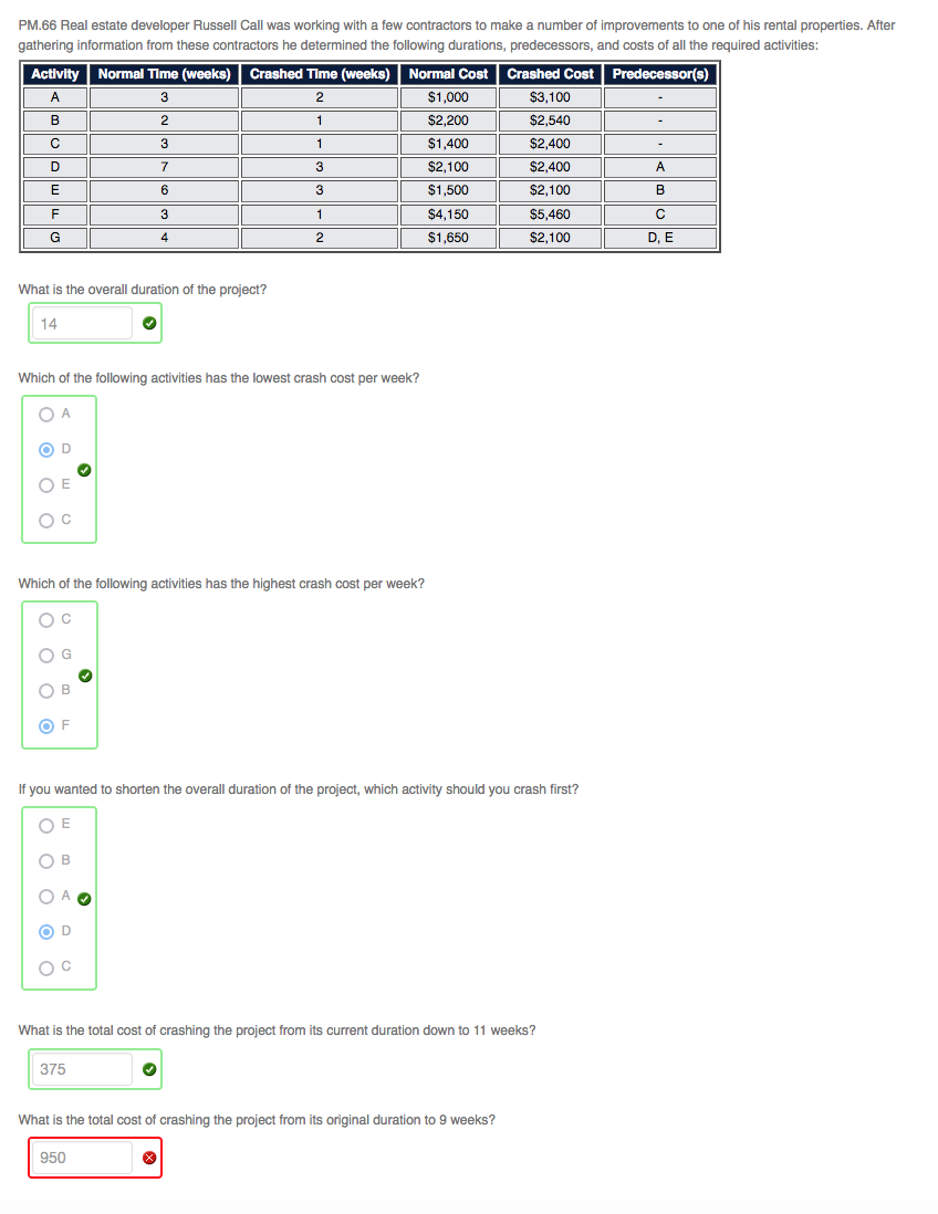 Solved Just need the last box (in red) everything else is | Chegg.com