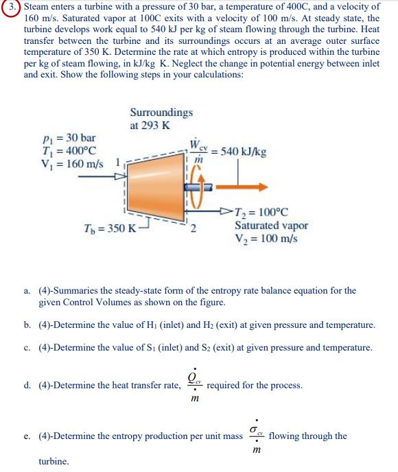 Solved 3.) Steam enters a turbine with a pressure of 30 bar, | Chegg.com